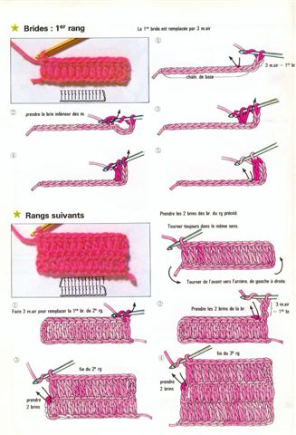 apprendre comment faire le crochet