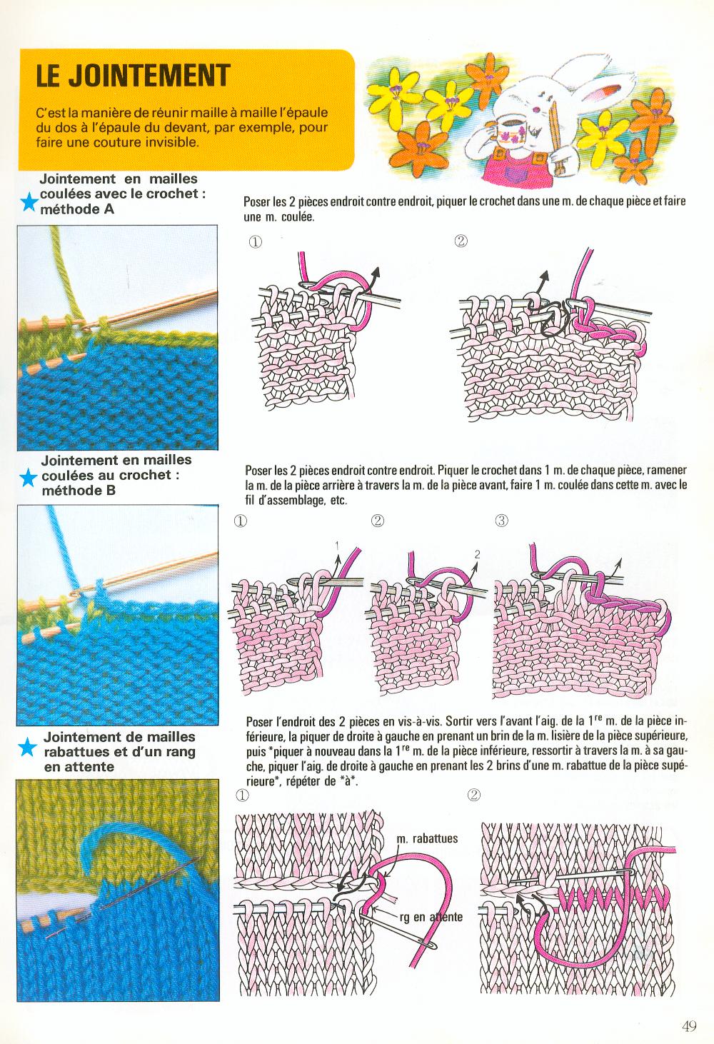 comment tricoter une peluche
