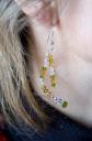 Thumbnail image for Boucles d’oreilles fantaisies avec perles de Swarovski