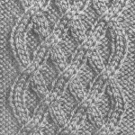 Thumbnail image for Modèle de torsade pour faire un pull