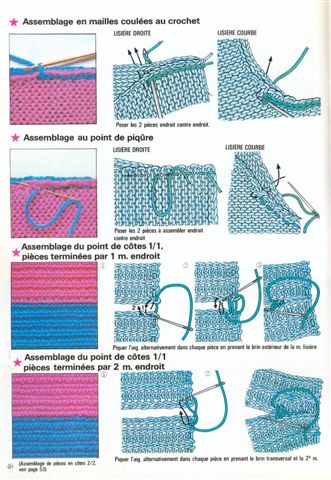 assemblages diminutions tricotage