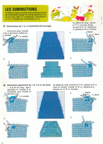 faire des diminutions au tricot