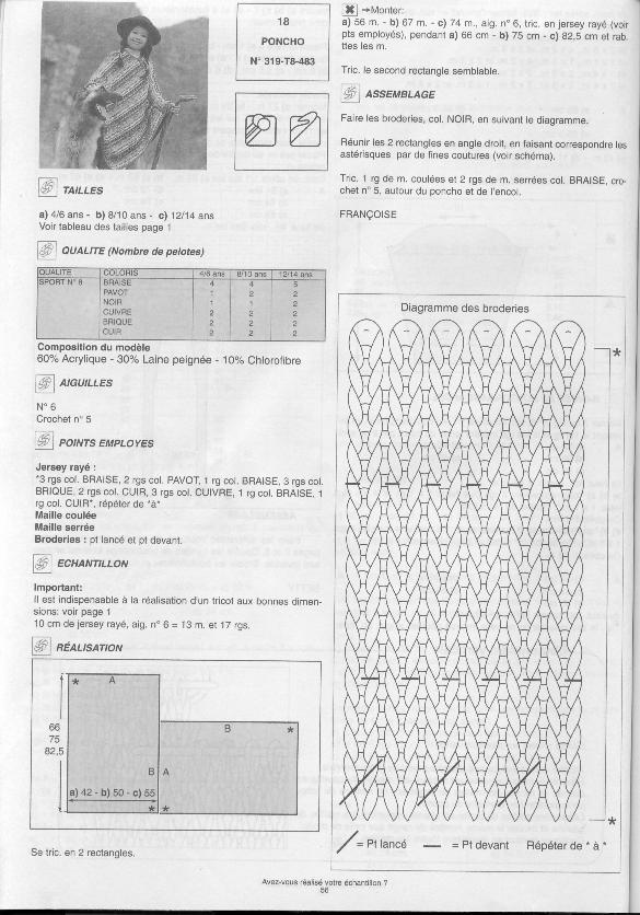 explication de tricot