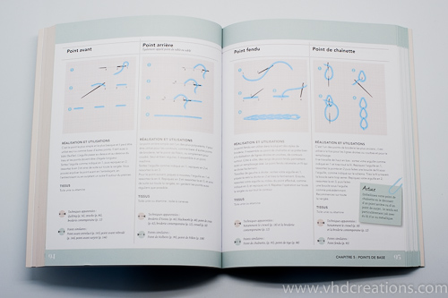 Le guide des points et des travaux d'aiguille